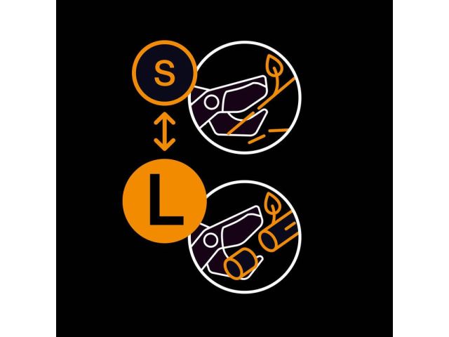 Image 10 X-Series DualAction Lopper bypass LX108