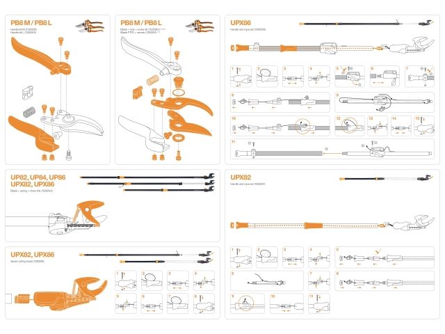 Image 3 Handle and rope set UPX86